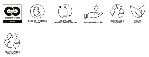 Be Different SHAPE bodylotion 