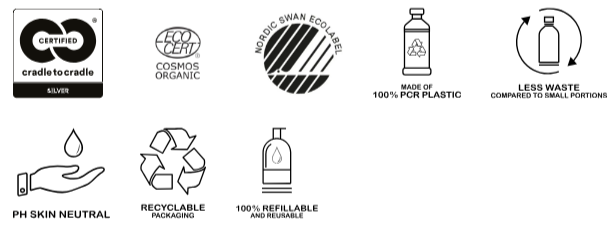 Responsible pump 300ml shampoo