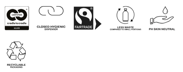 Fair CosmEthics SHAPE bodywash 