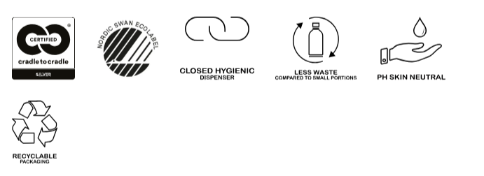 Eco By Green SHAPE bodywash 