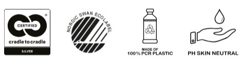 Eco-Boutique care set