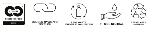 Hydro Touch SHAPE bodylotion