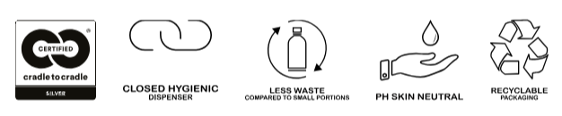 Perfumers Garden bodylotion SC