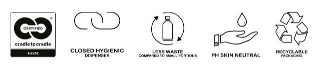 Perfumers Garden liquid soap SC