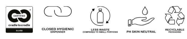 Perfumers Garden Shampoo&con SC