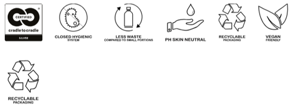 Be Different bodylotion SmartCare