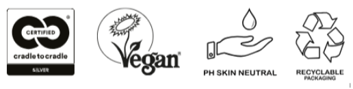 Remedies bodywash SC