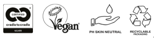 Remedies bodylotion SC