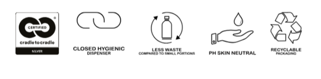 Hydro Touch bodylotion SC