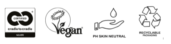 Remedies hand&bodywash 300ml