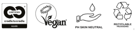 Remedies bodylotion 300ml