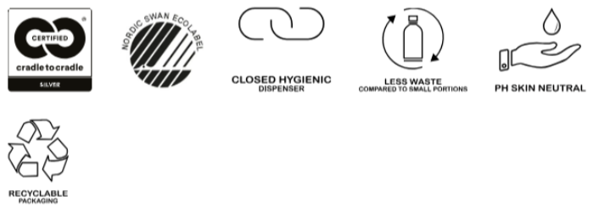 Eco Boutique bodywash 300ml