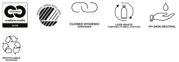 Eco Boutique hand&bodylotion 300ml