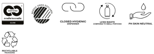 Eco Boutique liquid soap 300ml