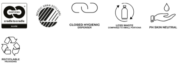 Eco Boutique hair&bodywash 300ml