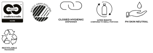 Eco Boutique hand&bodywash 300ml