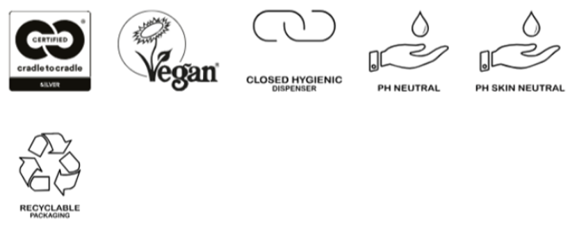 Naturals bodylotion Press&Wash