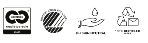 Eco By Green soap 20gram