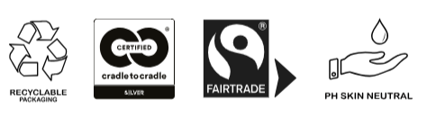 FAIR CosmEthics care set