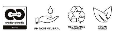 Be Different bodylotion 30ml